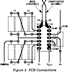 AD495 Printed circuit board layout from Analog Devices
