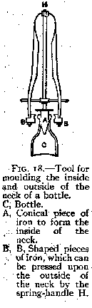 Drawing of bottle neck forming tool