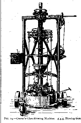 Image of Owens early bottle blowing machine