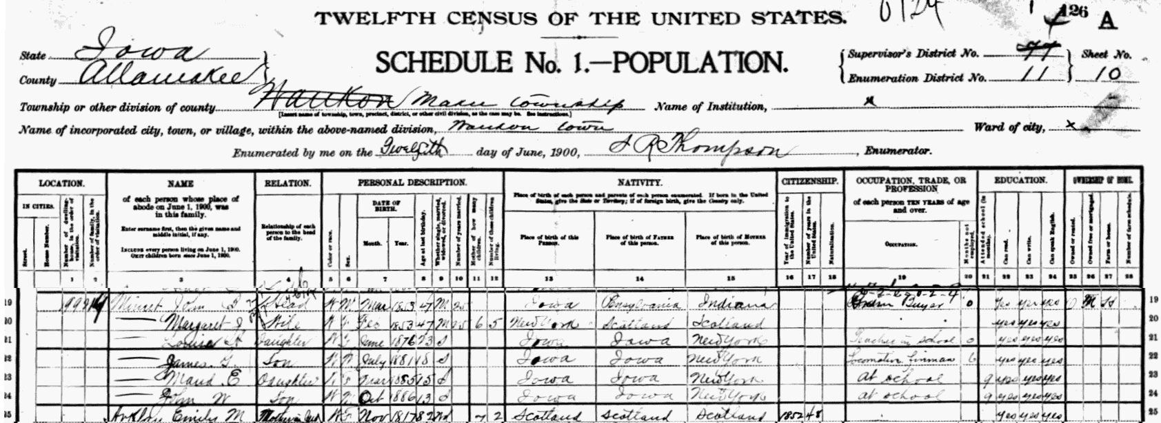 Census page in IA in 1900