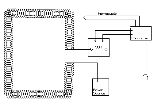 Circuit showing kiln element connection.