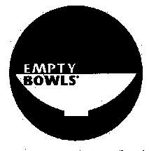 Logo of Empty Bowls