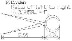 Sketch of Pi Dividers